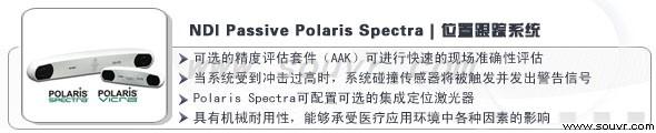 位置追蹤系統