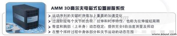 位置追蹤系統