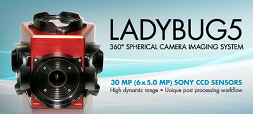 Ladybug5全景成像系統