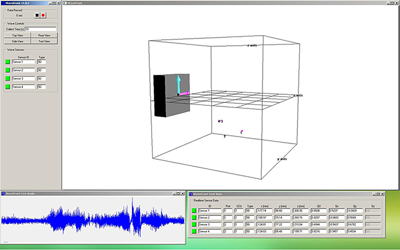 NDI Wave語言動作跟蹤系統