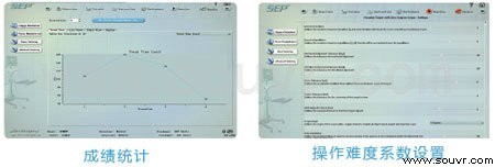 模擬手術教育平臺
